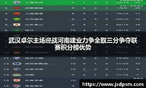 武汉卓尔主场迎战河南建业力争全取三分争夺联赛积分榜优势